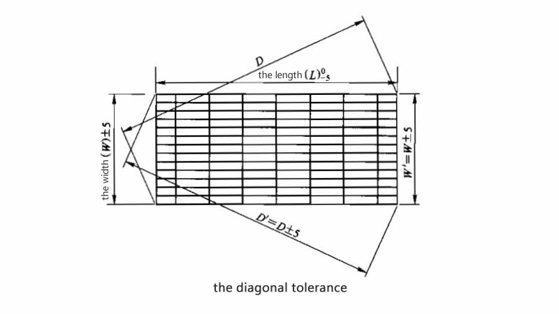 The drawing shows a steel grating sketch map and on the map writes the tolerance range.