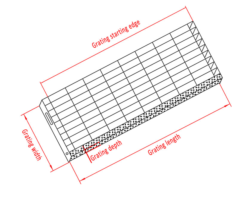 A drawing shows the grating length, width, depth and grating starting edge position.