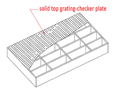 A pressed locked metal open bar grating is covered with chequer plate.