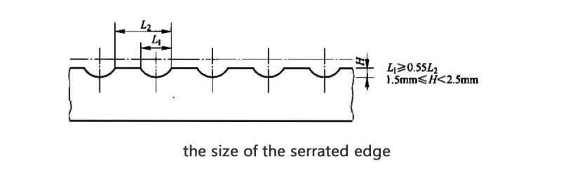 The drawing shows the serrated edge size for the steel grating.