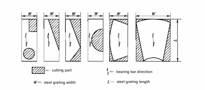 There are six different shapes steel grating drawings.