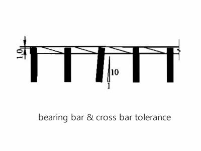 The drawing shows the tolerance of the bearing bar and the cross bar.
