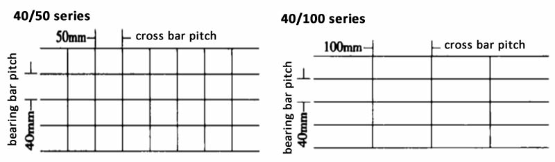 The steel grating sketch map shows two different cross bars pitch with 50 mm and 100 mm.
